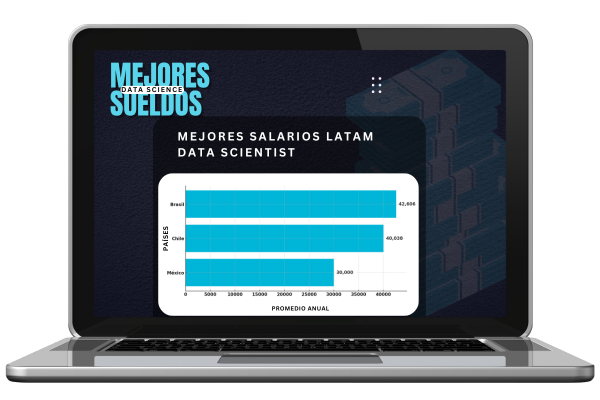 Data Science